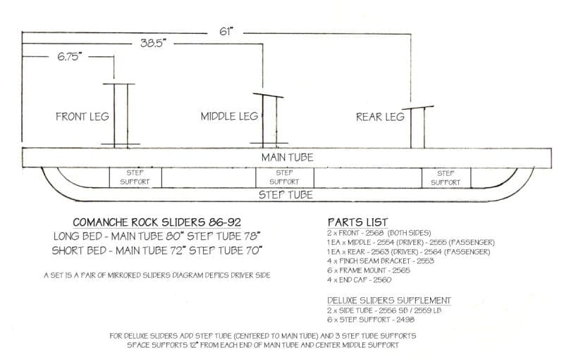 DIY Rock Sliders Leg Kit | Jeep Comanche MJ (1985 - 1992) - DirtBound Offroad